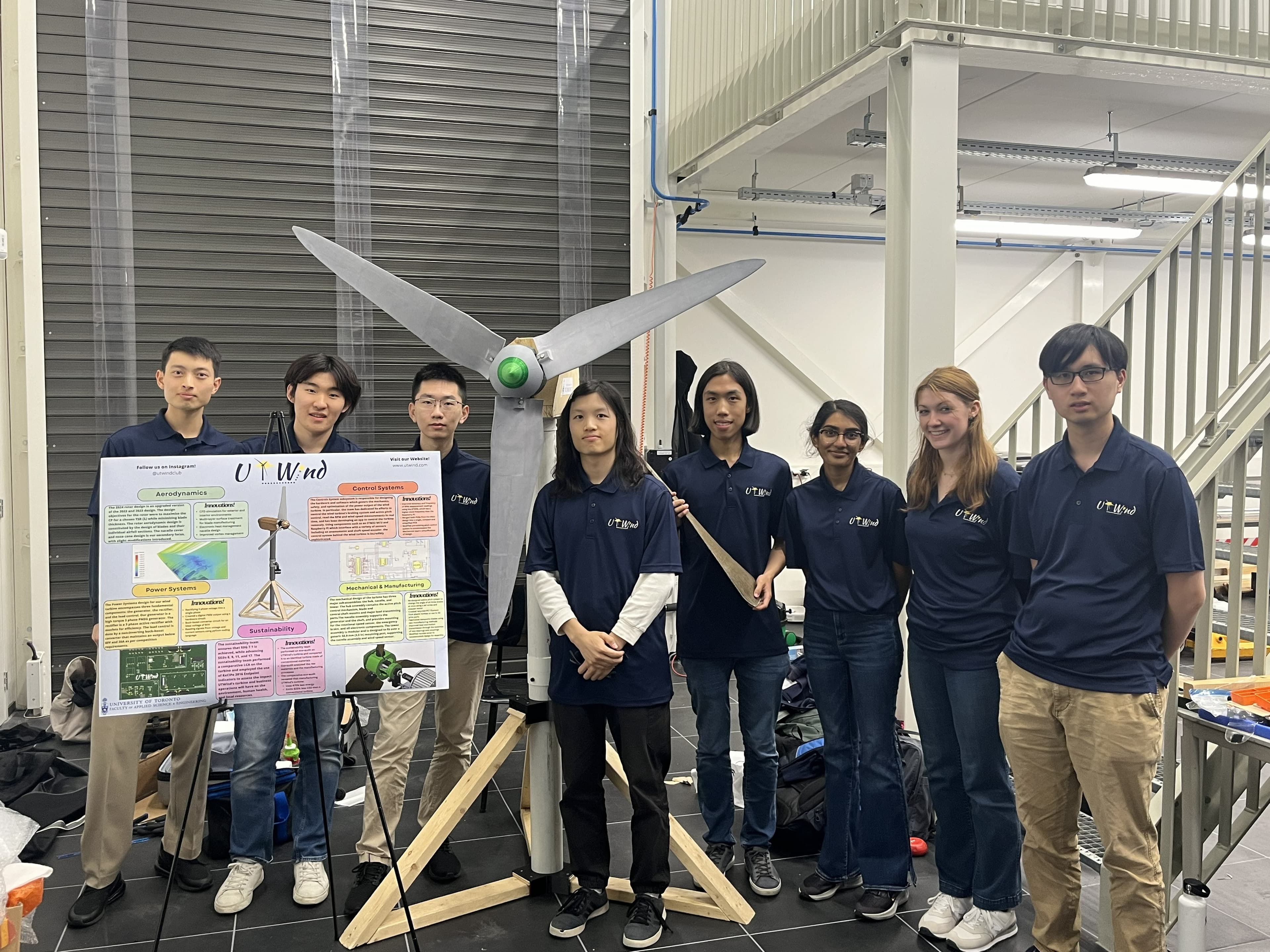 UTWind testing at competition 2024